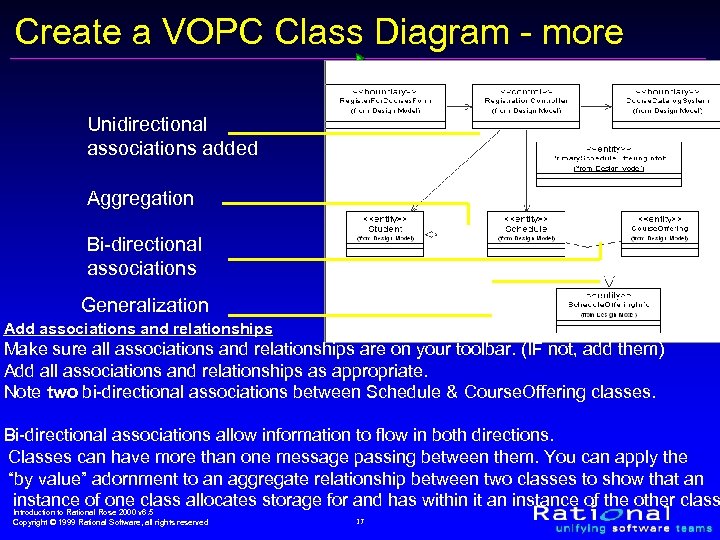 Create a VOPC Class Diagram - more Unidirectional associations added Aggregation Bi-directional associations Generalization