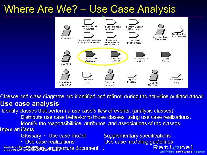 Where Are We? – Use Case Analysis Classes and class diagrams are identified and