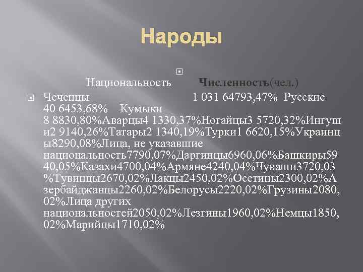 Народы Национальность Численность(чел. ) Чеченцы 1 031 64793, 47% Русские 40 6453, 68% Кумыки