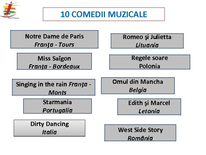 10 COMEDII MUZICALE Notre Dame de Paris Franţa - Tours Miss Saïgon Franţa -