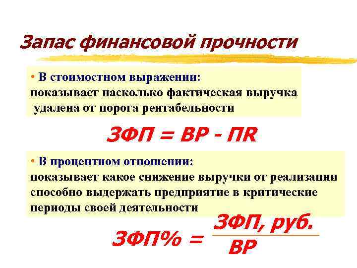 Запас финансовой прочности • В стоимостном выражении: показывает насколько фактическая выручка удалена от порога