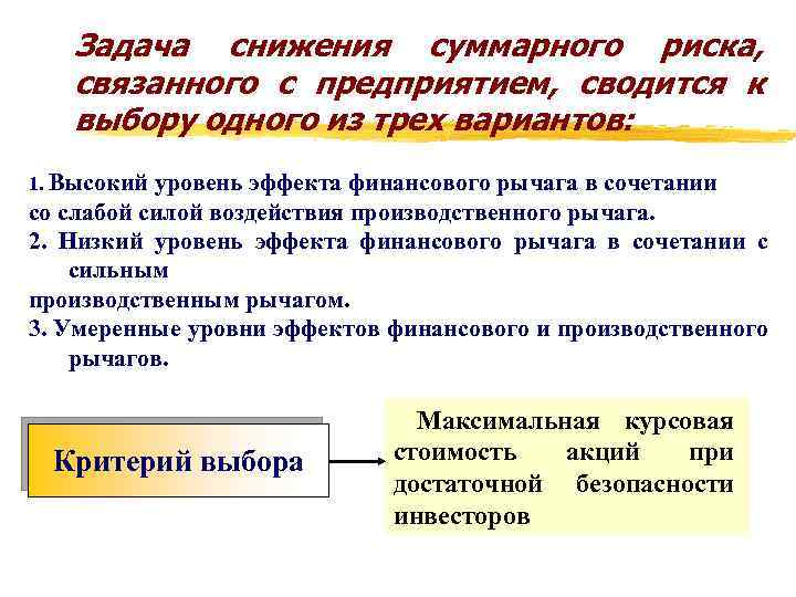 Задача снижения суммарного риска, связанного с предприятием, сводится к выбору одного из трех вариантов: