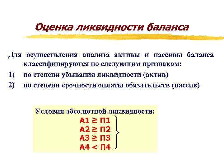 Оценка ликвидности баланса Для осуществления анализа активы и пассивы баланса классифицируются по следующим признакам: