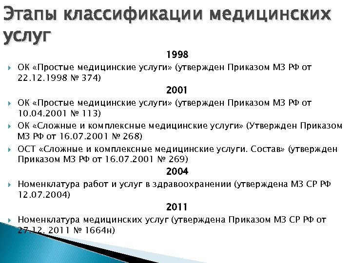 Этапы классификации медицинских услуг 1998 ОК «Простые медицинские услуги» (утвержден Приказом МЗ РФ от