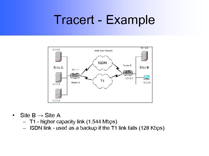 Tracert - Example • Site B → Site A – T 1 - higher