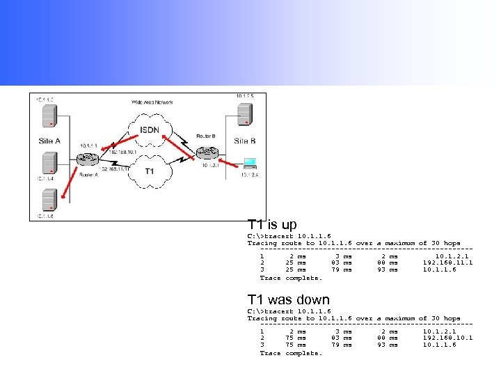 T 1 is up C: >tracert 10. 1. 1. 6 Tracing route to 10.