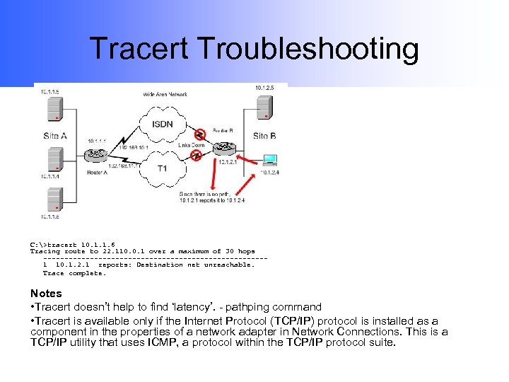 Tracert Troubleshooting C: >tracert 10. 1. 1. 6 Tracing route to 22. 110. 0.