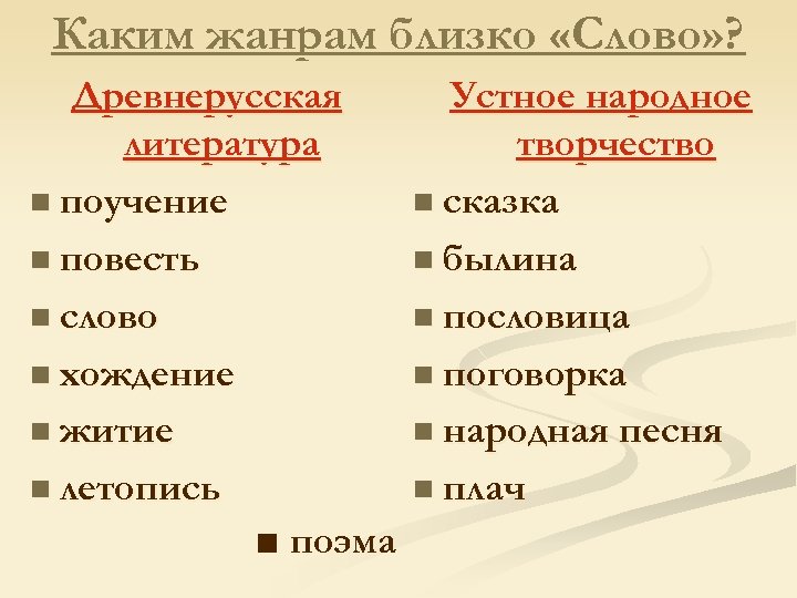 Каким жанрам близко «Слово» ? Древнерусская литература n поучение n повесть n слово n