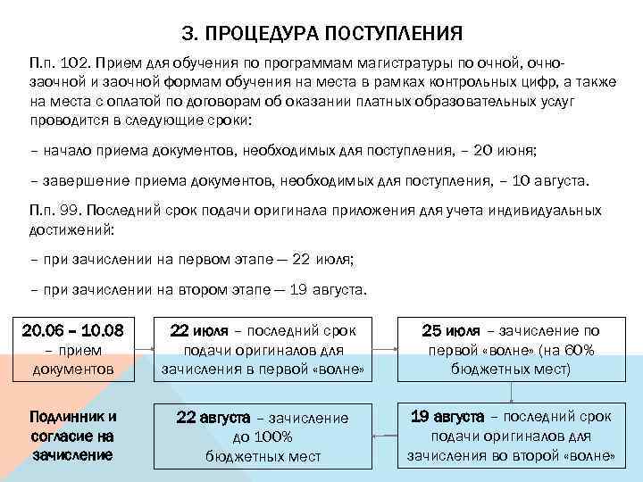 3. ПРОЦЕДУРА ПОСТУПЛЕНИЯ П. п. 102. Прием для обучения по программам магистратуры по очной,