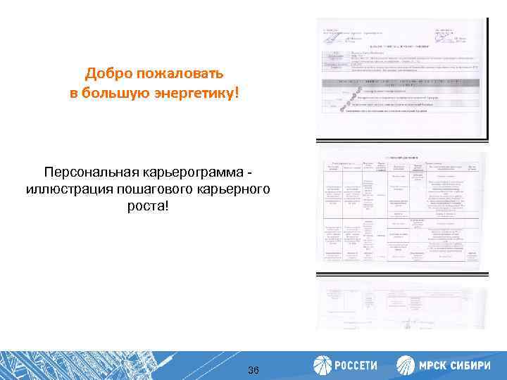Добро пожаловать в большую энергетику! Повышение производительности труда Персональная карьерограмма иллюстрация пошагового карьерного роста!