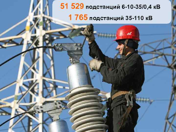 51 529 подстанций 6 -10 -35/0, 4 к. В 1 765 подстанций 35 -110