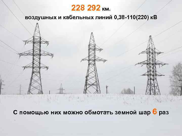 228 292 км. воздушных и кабельных линий 0, 38 -110(220) к. В С помощью