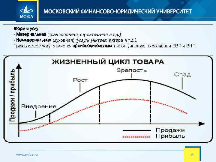 Формы услуг - Материальная (транспортная, строительная и т. д. ), - Нематериальная (духовная) (услуги