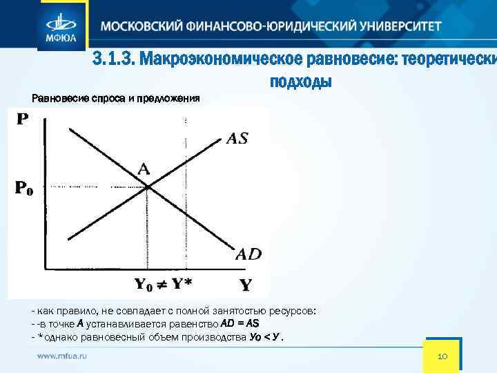 3. 1. 3. Макроэкономическое равновесие: теоретически подходы Равновесие спроса и предложения - как правило,