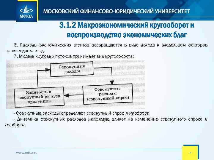 3. 1. 2 Макроэкономический кругооборот и воспроизводство экономических благ 6. Расходы экономических агентов возвращаются