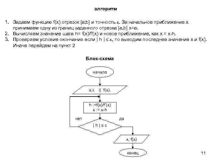 алгоритм 1. Задаем функцию f(x) отрезок [a; b] и точность . За начальное приближение