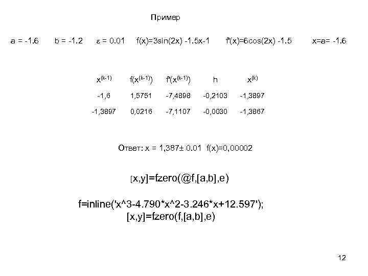 Пример a = -1. 6 b = -1. 2 = 0. 01 f(x)=3 sin(2