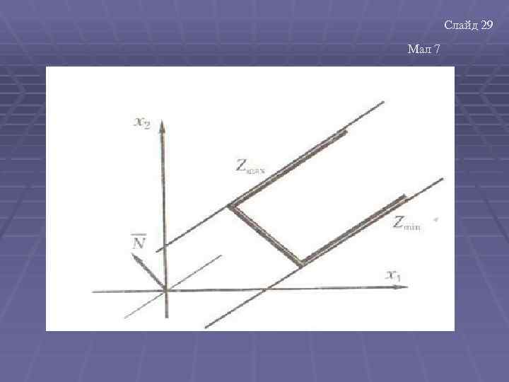 Слайд 29 Мал 7 