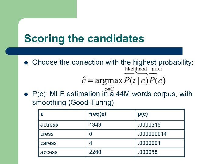 Scoring the candidates l Choose the correction with the highest probability: l P(c): MLE