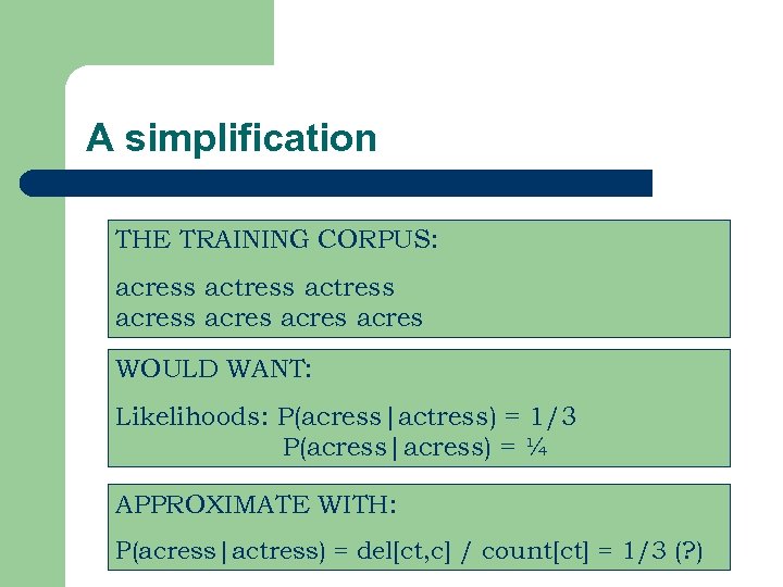 A simplification THE TRAINING CORPUS: acress actress acres WOULD WANT: Likelihoods: P(acress|actress) = 1/3