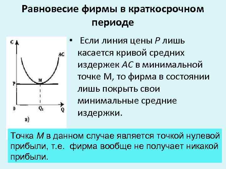 Равновесие фирмы