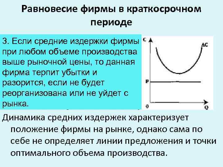 Равновесие фирмы в краткосрочном периоде 3. Если средние издержки фирмы при любом объеме производства