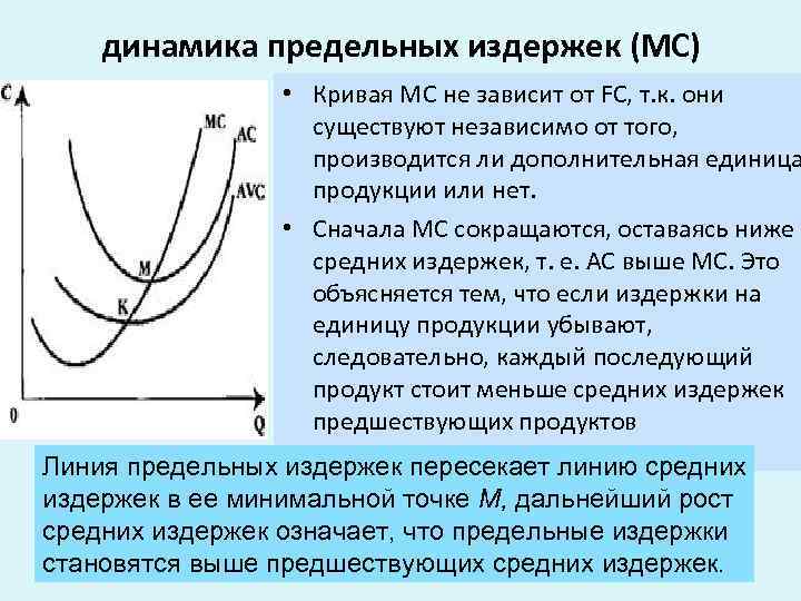 Конкуренция как элемент рыночного механизма план по обществознанию