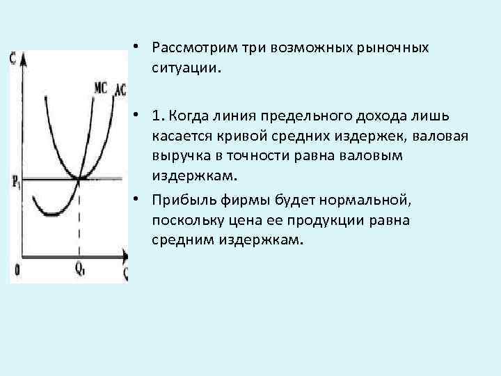  • Рассмотрим три возможных рыночных ситуации. • 1. Когда линия предельного дохода лишь