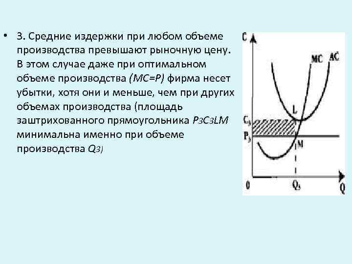  • 3. Средние издержки при любом объеме производства превышают рыночную цену. В этом