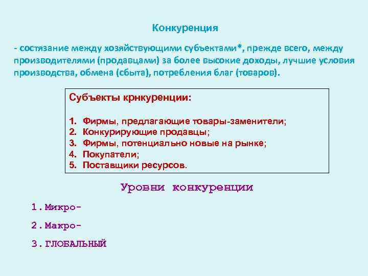 Конкуренция - состязание между хозяйствующими субъектами*, прежде всего, между производителями (продавцами) за более высокие