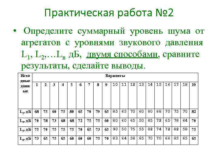 Определите суммарную работу