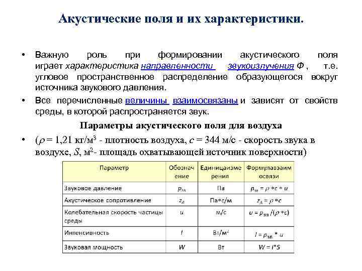 Характеристики акустик. Характеристики звукового поля. Характеристики акустического поля. . Основные характеристики акустического поля. Акустическое поле основные понятия.