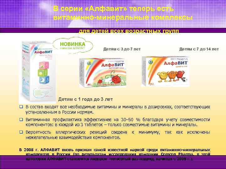 В серии «Алфавит» теперь есть витаминно-минеральные комплексы для детей всех возрастных групп Детям с