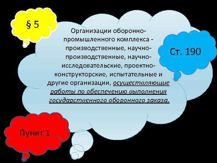 § 5 Организации обороннопромышленного комплекса - производственные, научно. Ст. 190 производственные, научноисследовательские, проектноконструкторские, испытательные
