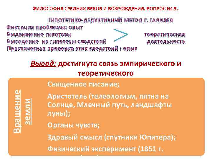 ФИЛОСОФИЯ СРЕДНИХ ВЕКОВ И ВОЗРОЖДЕНИЯ. ВОПРОС № 5. ГИПОТЕТИКО-ДЕДУКТИВНЫЙ МЕТОД Г. ГАЛИЛЕЯ Фиксация проблемы: