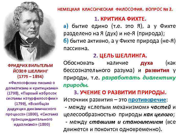 Философия шеллинга. Фридрих Шеллинг учение. Йозеф Шеллинг философия. Фридрих Шеллинг философия. Фридриха Вильгельма Йозефа Шеллинга философия.