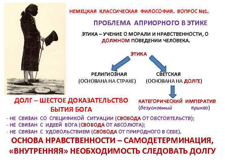  НЕМЕЦКАЯ КЛАССИЧЕСКАЯ ФИЛОСОФИЯ. ВОПРОС № 1. ПРОБЛЕМА АПРИОРНОГО В ЭТИКЕ ЭТИКА – УЧЕНИЕ