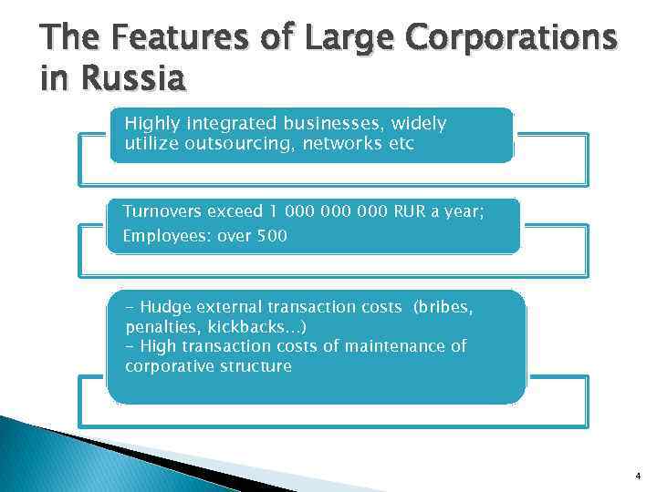 The Features of Large Corporations in Russia Highly integrated businesses, widely utilize outsourcing, networks