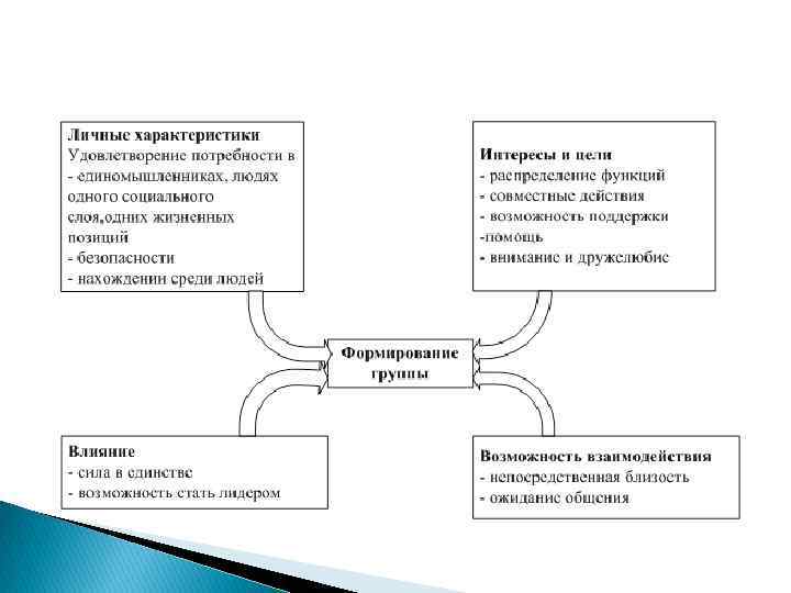 Характерные черты китайской культуры презентация