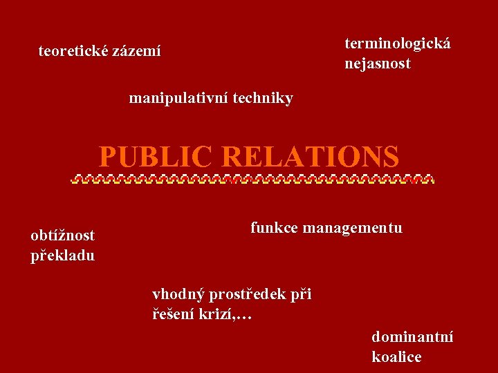 terminologická nejasnost teoretické zázemí manipulativní techniky PUBLIC RELATIONS obtížnost překladu funkce managementu vhodný prostředek