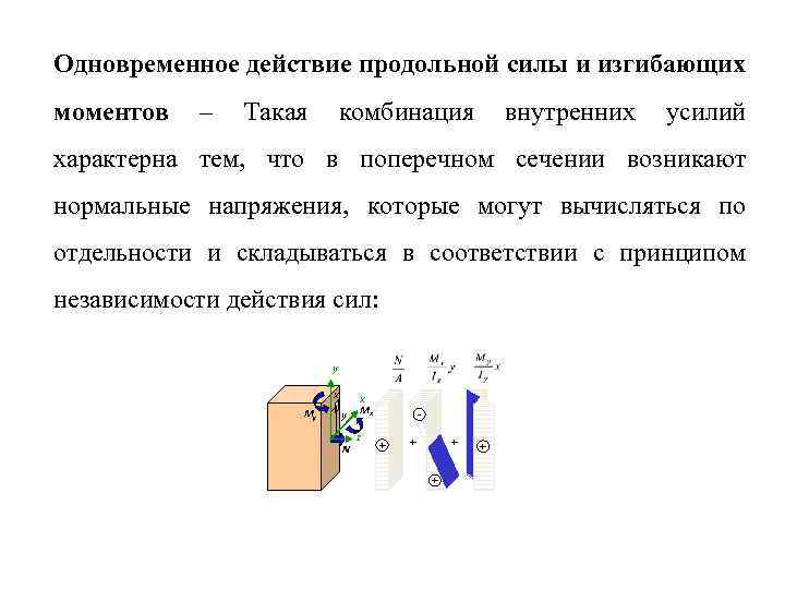 1 момент действия. Напряжения при действии поперечных сил. Как назначаются знаки продольной силы и нормального напряжения. Какие напряжения возникают при действии продольных сил. Продольная сила в поперечном сечении.