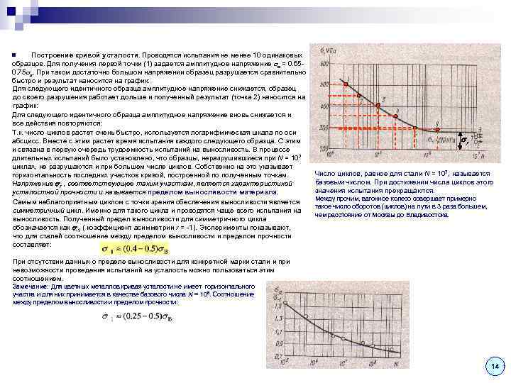 Построение кривой усталости. Проводятся испытания не менее 10 одинаковых образцов. Для получения первой точки