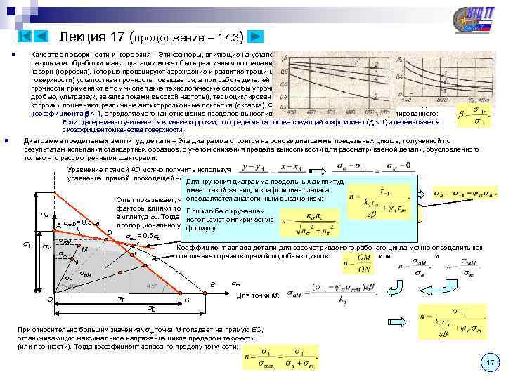 Лекция 17 (продолжение – 17. 3) Качество поверхности и коррозия – Эти факторы, влияющие