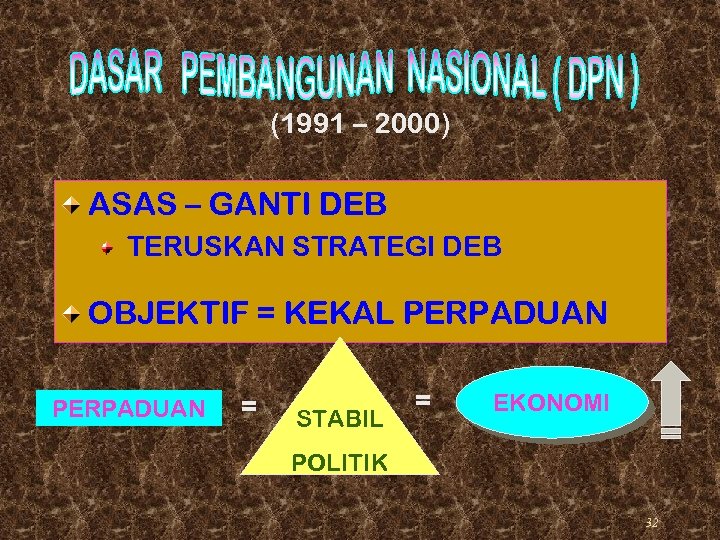 (1991 – 2000) ASAS – GANTI DEB TERUSKAN STRATEGI DEB OBJEKTIF = KEKAL PERPADUAN