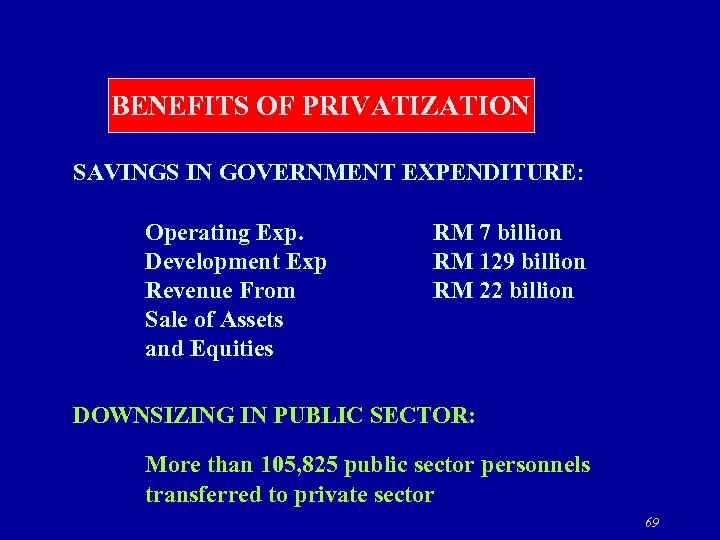 BENEFITS OF PRIVATIZATION SAVINGS IN GOVERNMENT EXPENDITURE: Operating Exp. Development Exp Revenue From Sale