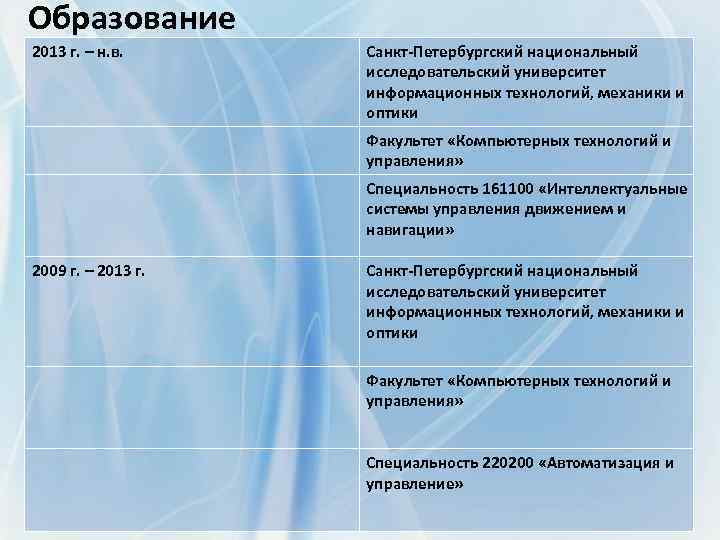 Образование 2013 г. – н. в. Санкт-Петербургский национальный исследовательский университет информационных технологий, механики и