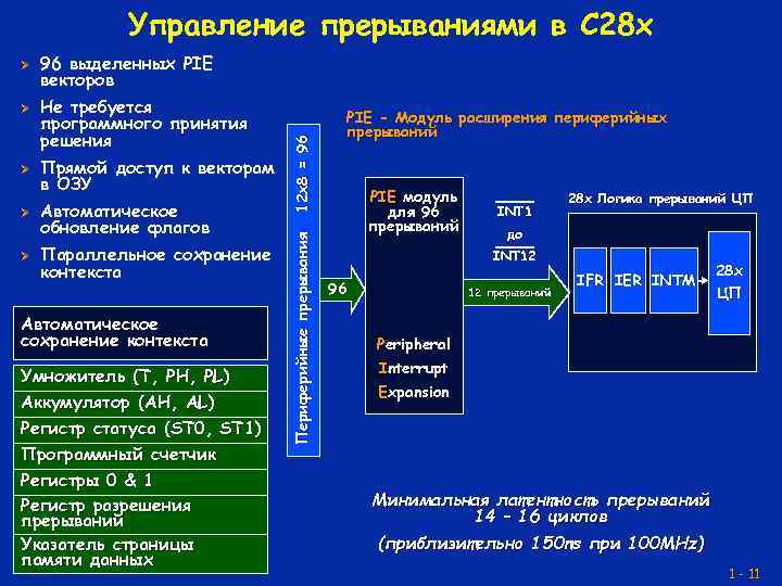 Контекст модуля объекта