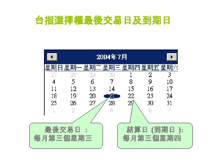 台指選擇權最後交易日及到期日 最後交易日 : 每月第三個星期三 結算日 (到期日 ): 每月第三個星期四 