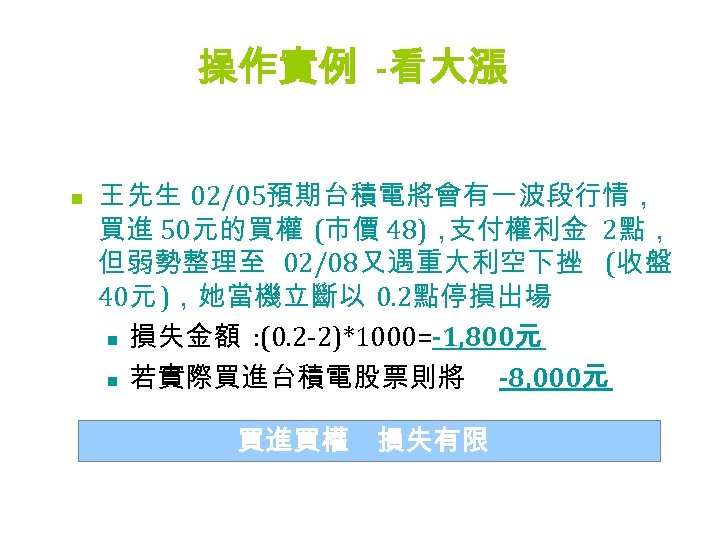 操作實例 -看大漲 n 王先生 02/05預期台積電將會有一波段行情， 買進 50元的買權 (市價 48)， 支付權利金 2點， 但弱勢整理至 02/08又遇重大利空下挫 (收盤