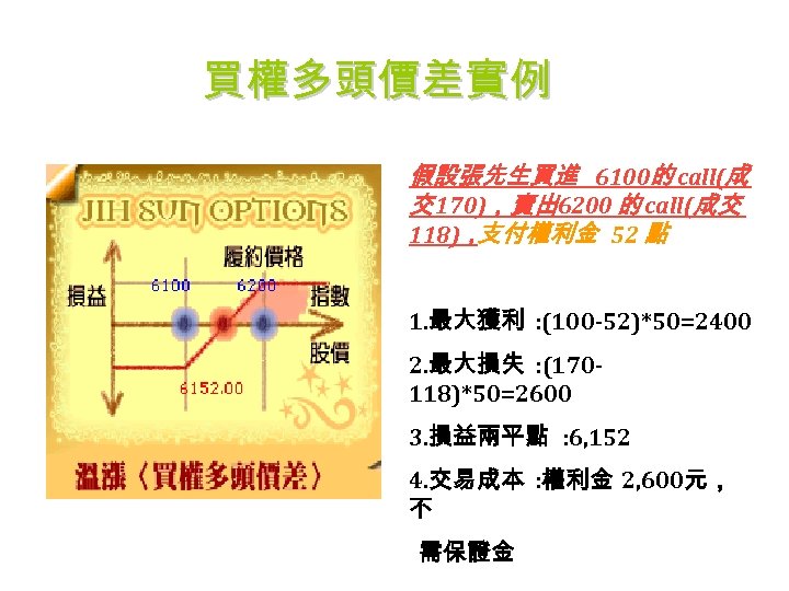 買權多頭價差實例 假設張先生買進 6100的 call(成 交 170)，賣出 6200 的 call(成交 118)， 支付權利金 52 點 1.